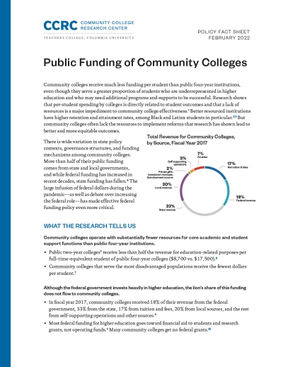 Public Funding of Community Colleges