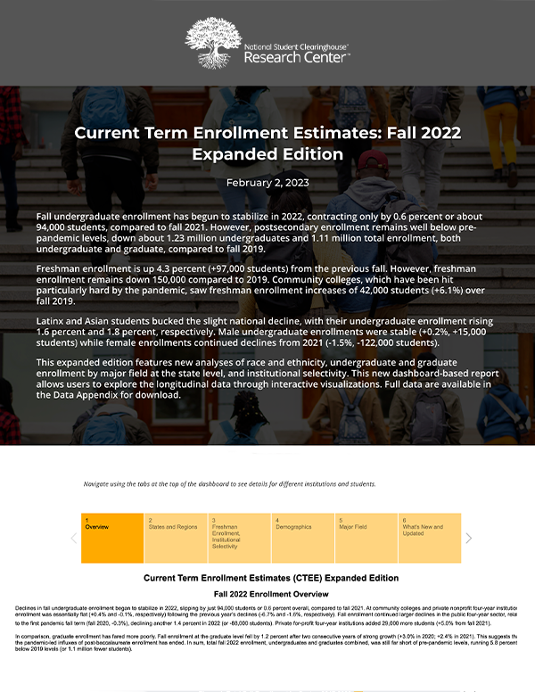 Cover of Current Term Enrollment Estimates: Fall 2022 report