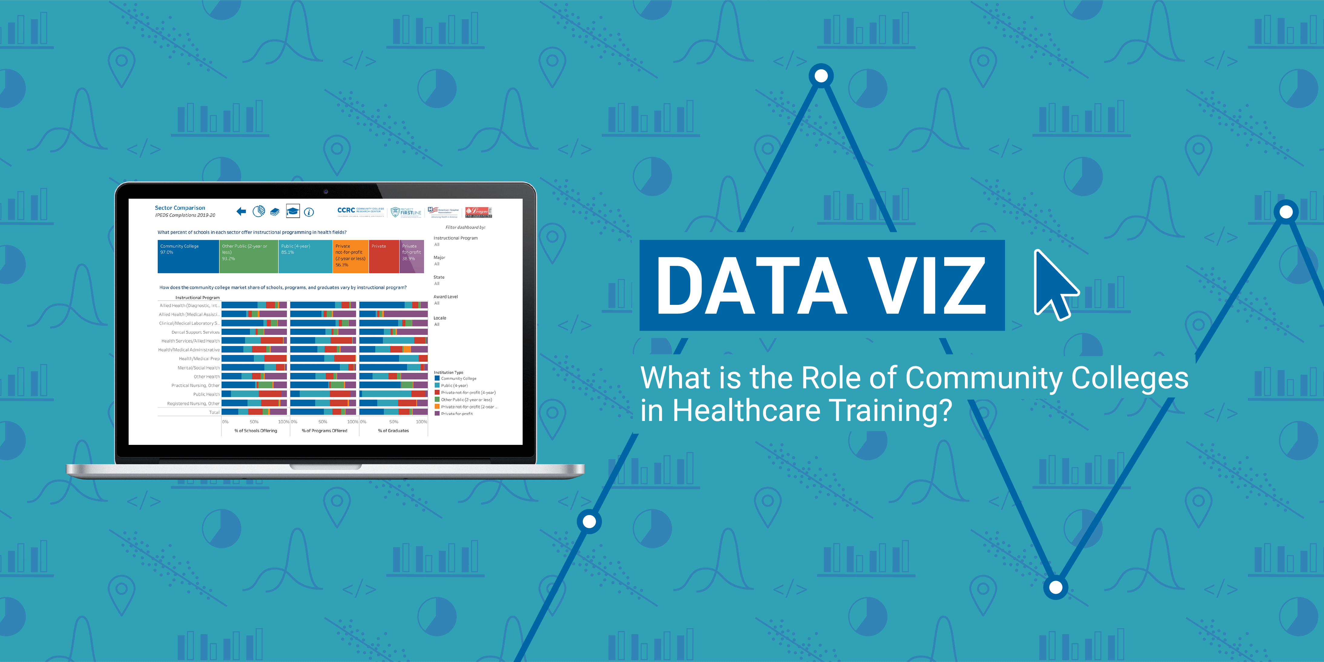 dataviz-blog-healthcare