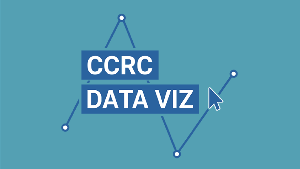 Strengthening Community College Pathways to Post-Completion Success ...