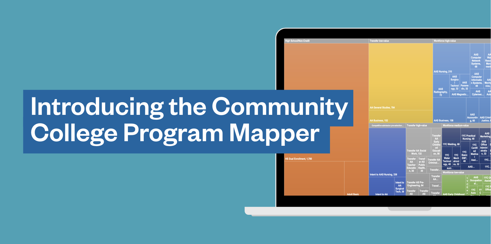 Banner with screenshot of data tool, with title that reads "Introducing the Community College Program Mapper"