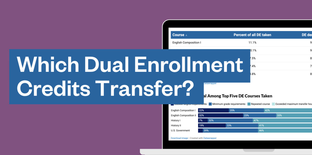 Image reads: which dual enrollment credits transfer?